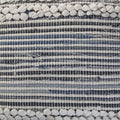 Set of Two 18" Blue And Ivory Cotton Throw Pillows with Texture
